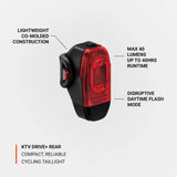 Lezyne KTV Drive+