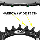 Deckas Shimano Direct Mount Chainring